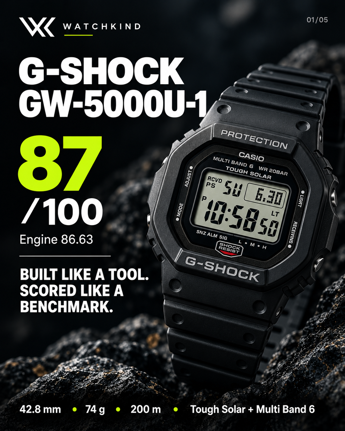 Watchkind Snapshot for the Casio G-Shock GW-5000U-1